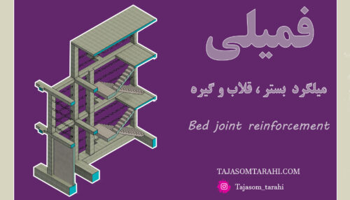 8:میلگرد بستر_Truss Reinforcement