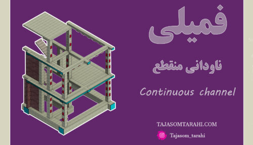 4:فمیلی ناودانی منقطع _ Interrupted Channel Section